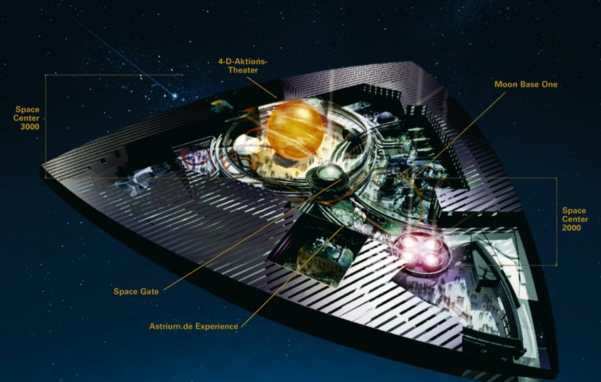 Space Center © Space Center